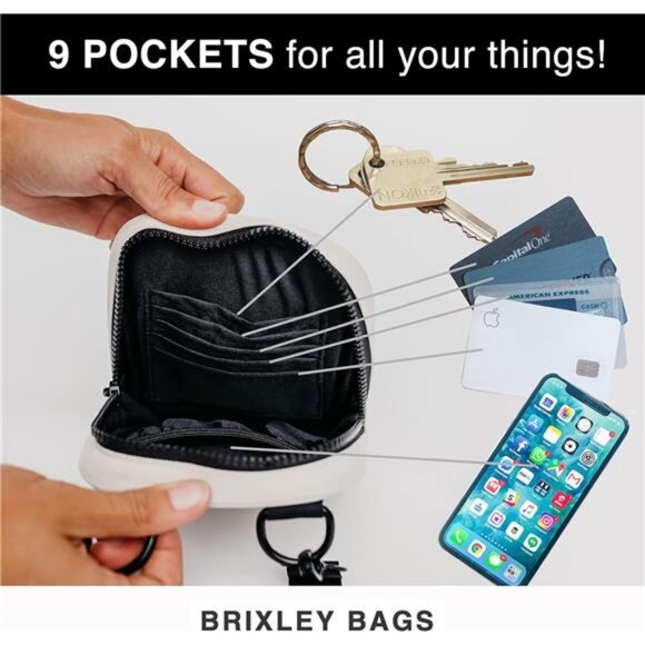 Crossbody Travel Bag‎ Sling Purse for Women Men Girls,  Multi Position Fanny Bag - Picture 5 of 6